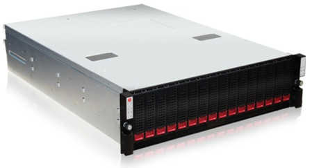 Supermicro 3U Storage Bridge Bay