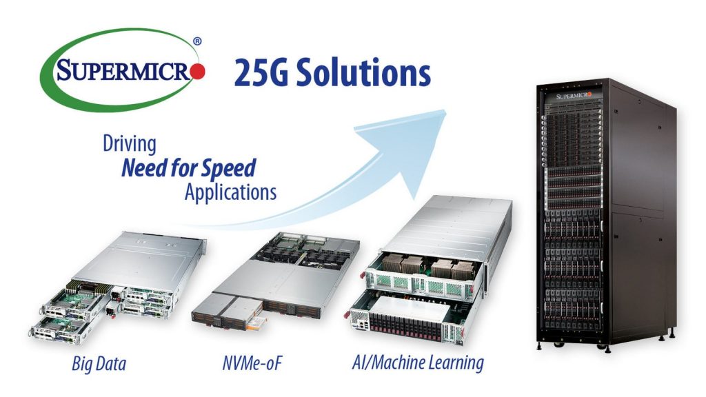 Supermicro 100GbE Networking with New 25G Ethernet Server and Storage Solutions