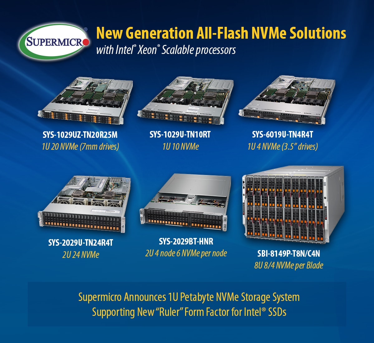 Supermicro X11 Generation All-Flash NVMe Systems