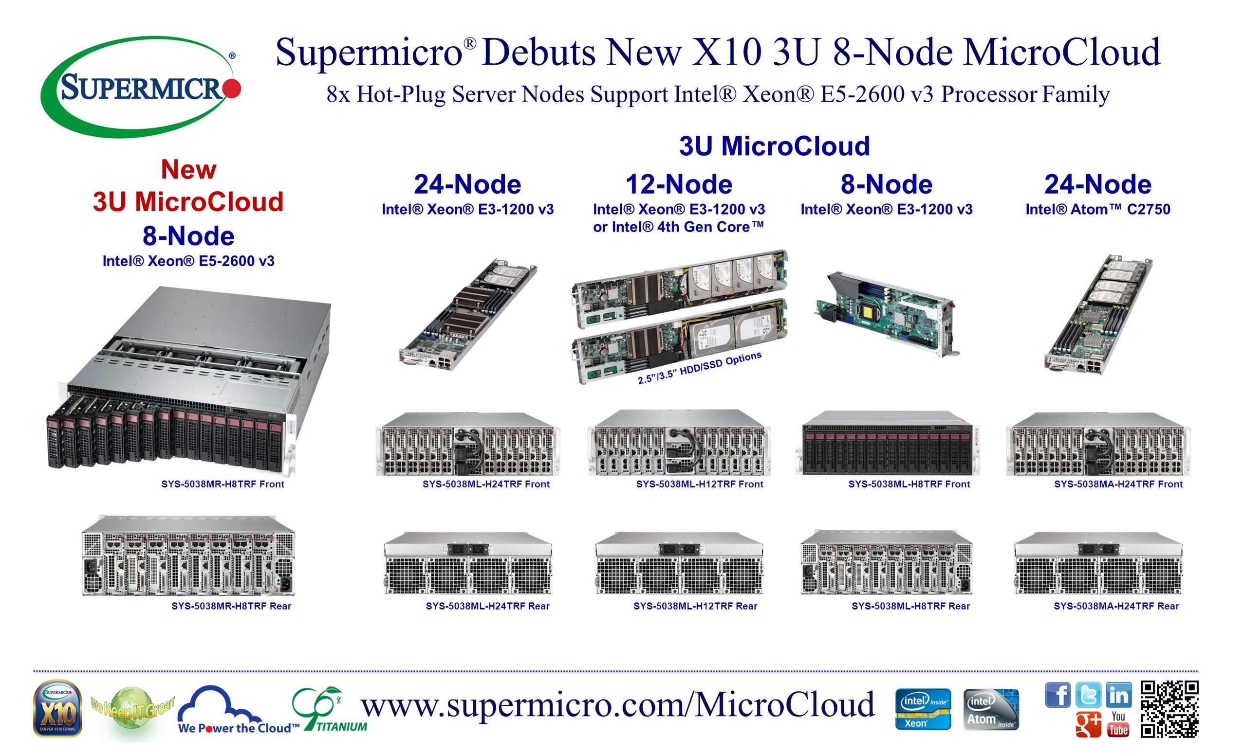 Supermicro MicroCloud X10 Series Servers