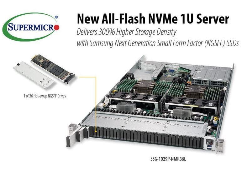 Supermicro SSG-1029P-NMR36L featured in AnandTech’s review of Samsung’s new NF1 SSD