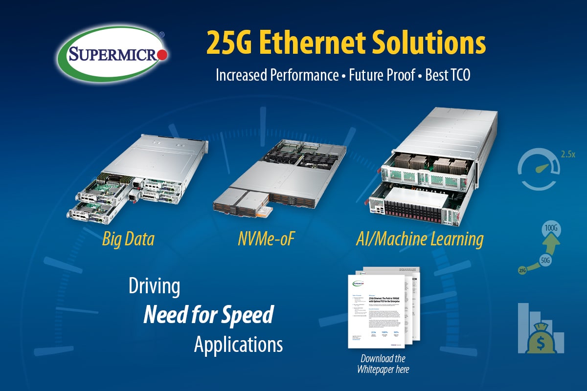 Supermicro 25G 100G Ethernet Networking