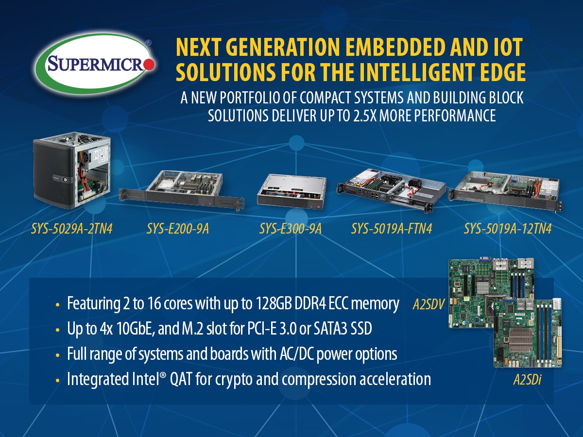Supermicro Atom C3000 Series Appliance Rack Servers IoT Embedded Processor