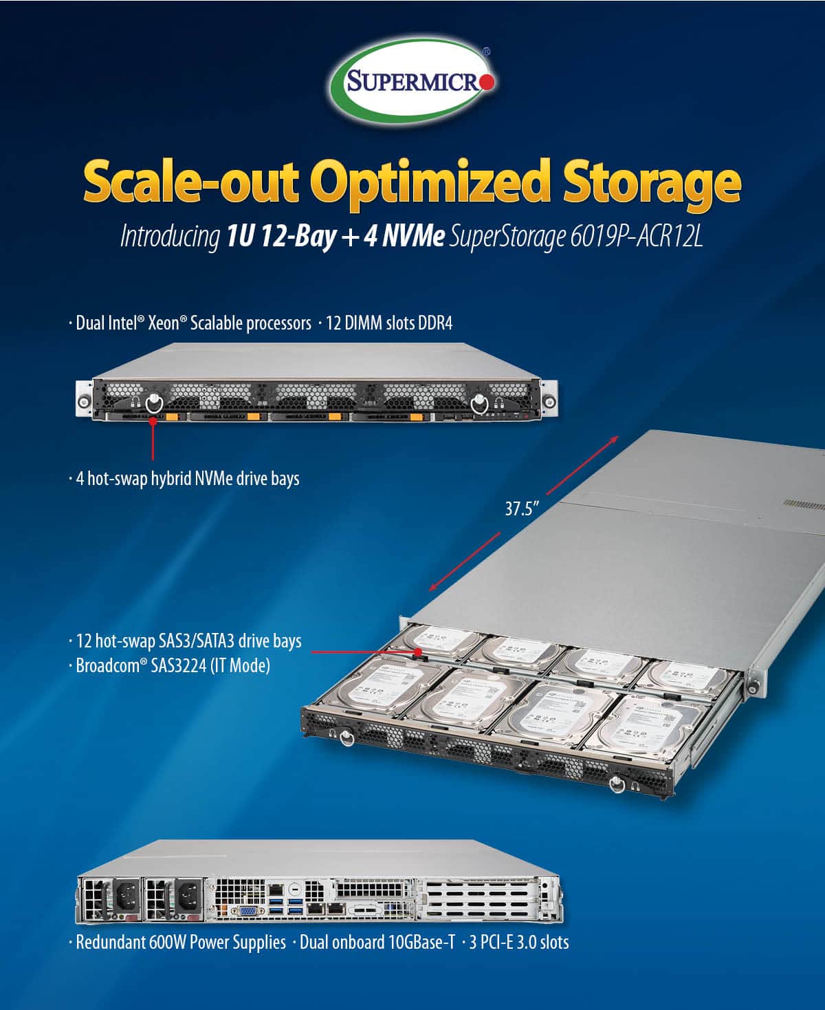 Supermicro VMWare vSAN Hyper-Converged Appliance