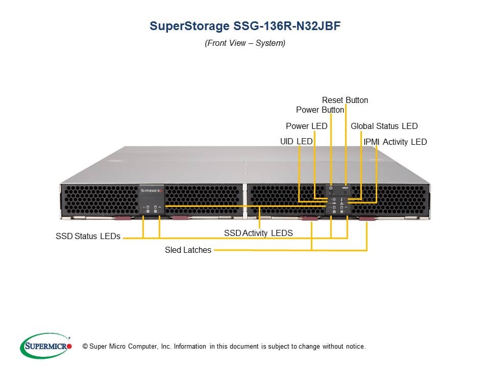 Supermicro 1U Petabyte Storage Server and JBOF