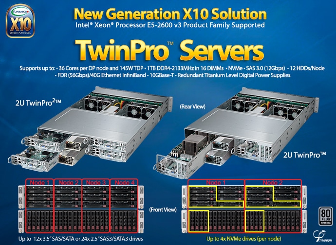 Supermicro 2U TwinPro Server Systems